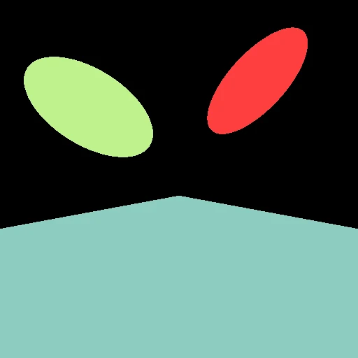 Flat object colours only